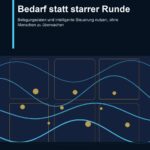 Bedarf statt starrer Runde: Belegungsdaten und intelligente Steuerung nutzen, ohne Menschen zu überwachen – Buchcover