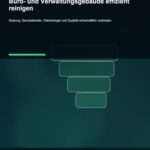 Büro- und Verwaltungsgebäude effizient reinigen: Nutzung, Servicefenster, Flächenlogik und Qualität wirtschaftlich verbinden – Buchcover